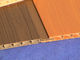 洗濯のための良質の内部の型防止の印刷ポリ塩化ビニールの天井板