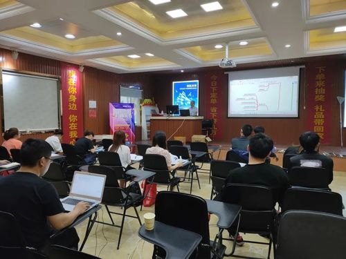 最新の企業ニュース ビジネス第19特別な訓練のクラスの2021年のHuaxiaJieの大学は首尾よく完了した!