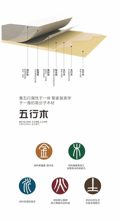 最新の企業ニュース 2022年に新年の新製品