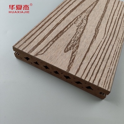 良い価格 反昆虫屋外 WPC の合成物の Decking オンライン