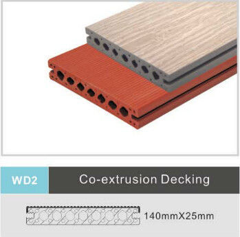 良い価格 環境の合成物 WPC の Decking、140mm x 25mm に床を張る木製の板 オンライン