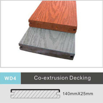 良い価格 140mm x 25mm の紫外線抵抗の床板に床を張る泡合成 WPC の Decking オンライン